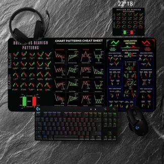 900x400MM Stock Market Chart Pattern Mouse Pad Mousepad Mechanical Keyboard Gamer Desk Mice Computer Peripherals Office Mat