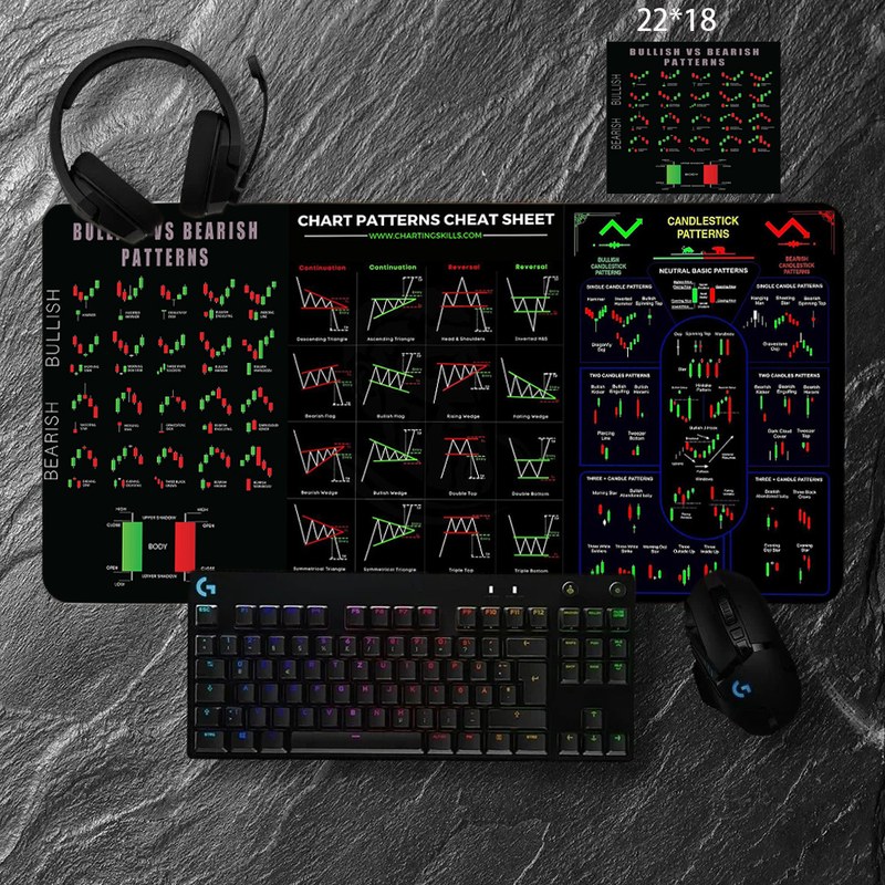 900x400MM Stock Market Chart Pattern Mouse Pad Mousepad Mechanical Keyboard Gamer Desk Mice Computer Peripherals Office Mat